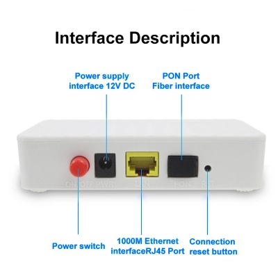 Hot Sale 1 Port EPON ONU Factory Price OLT Onu Dual Band