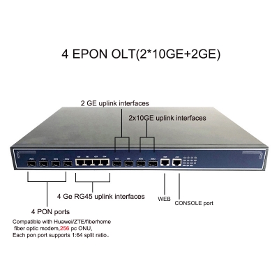 4 PON Ports EPON OLT with 2 10GE