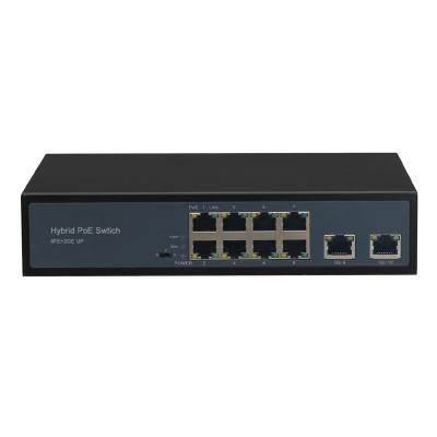 8 FE +2GE  uplink 10/100/1000Mbps 